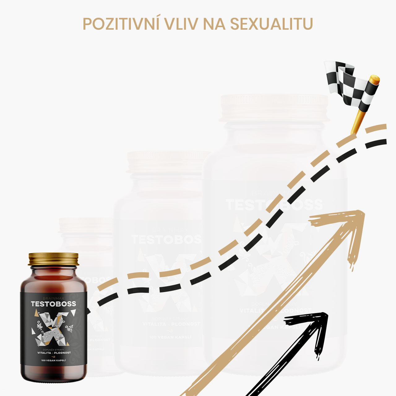 pozitivni vliv